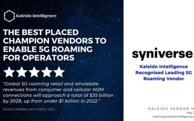Kaleido’s Recognition of Syniverse as a “Best Placed Champion Vendor” and “Recognized Leading 5G Roaming Vendor”